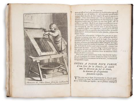 Bosse, Abraham: Traicté des manieres de graver en taille douce sur l'airin. Par le Moyen des Eaux Fortes, & des Vernix Durs & Mols. Ensemble de la façon d'en Imprimer les Planches & d'en Construire la Presse, & autres choses concernans lesdits Arts.   Paris, 1645, Chez ledit Bosse  