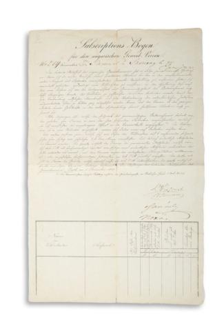 A Magyar Iparegyesület 1842-es előfizetési íve, Kossuth Lajos aláírásával  Pesth, 1842. november 1. 